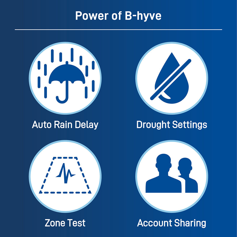 Orbit B-hyve XR Smart Sprinkler Timer, 8 Zones, detail view