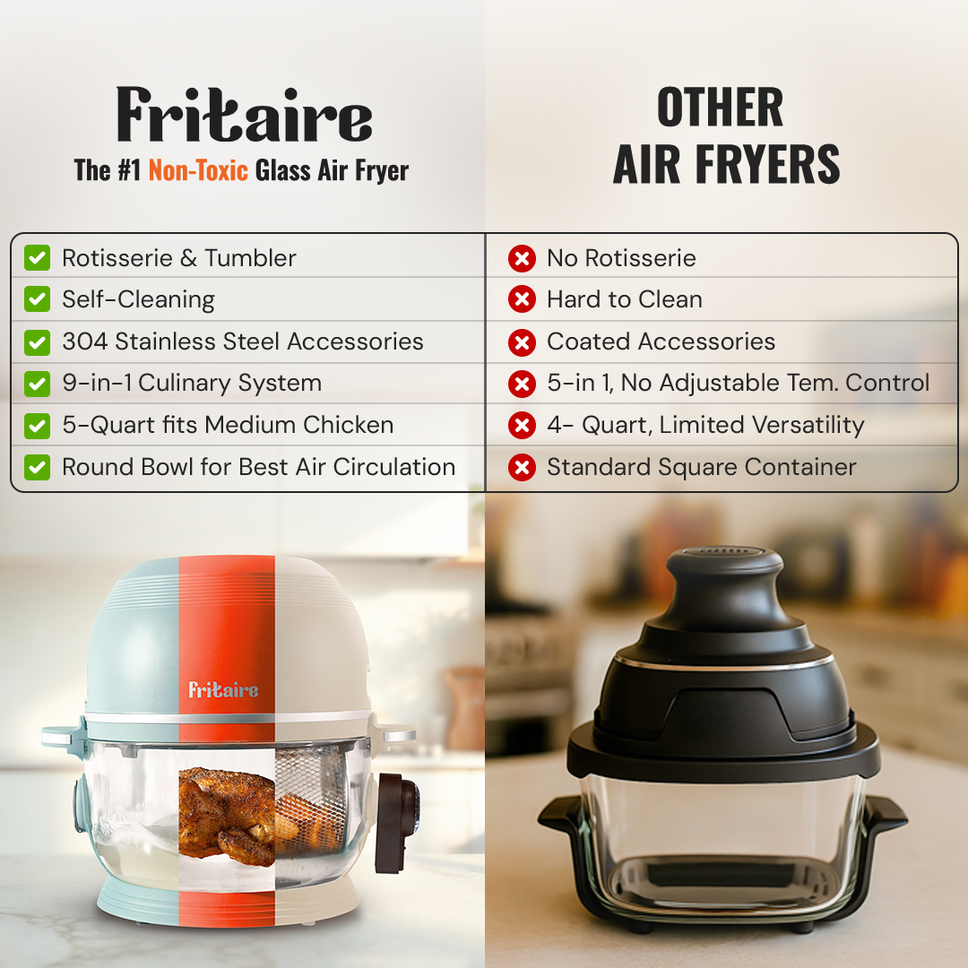 Fritaire Self-Cleaning Non-Toxic Air Fryer – Orange, alternate angle
